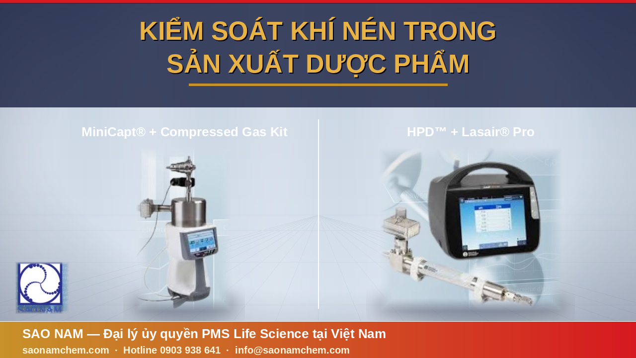 KIỂM SOÁT KHÍ NÉN PMS