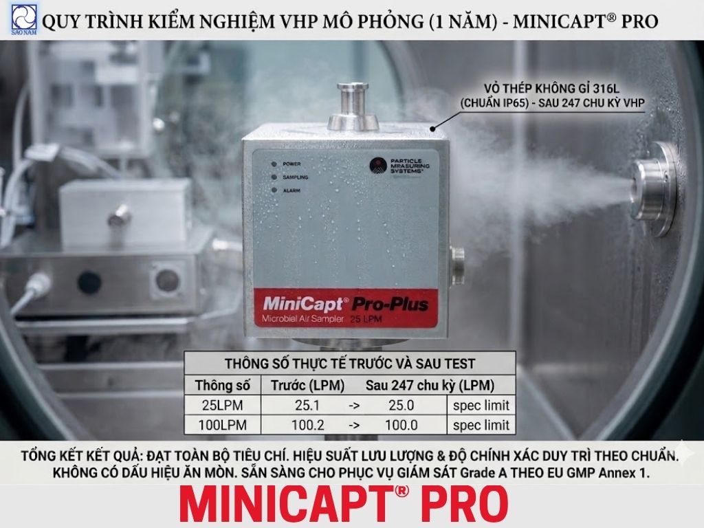 MINICAPT PRO - LẤY MẪU VI SINH