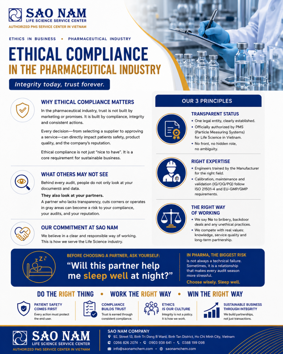 ETHICAL COMPLIANCE IN PHARMA INDUSTRY - SAO NAM 