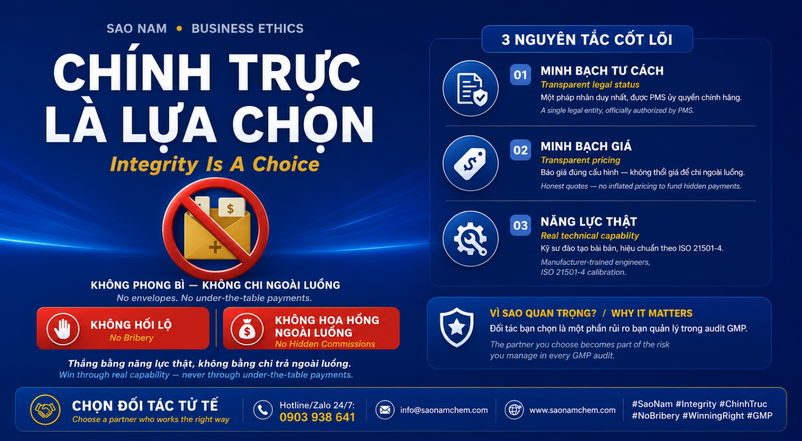 Chính Trực Là Lựa Chọn