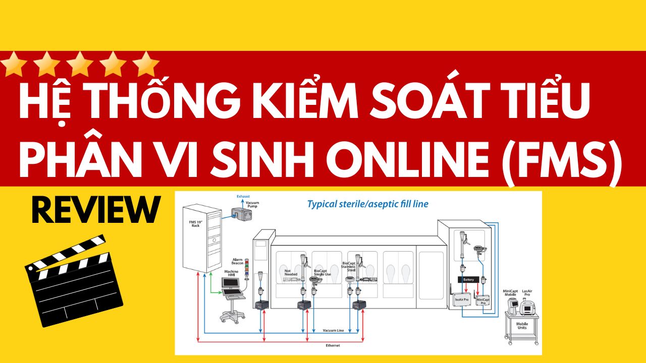 HỆ THỐNG VI SINH TIỂU PHÂN FMS