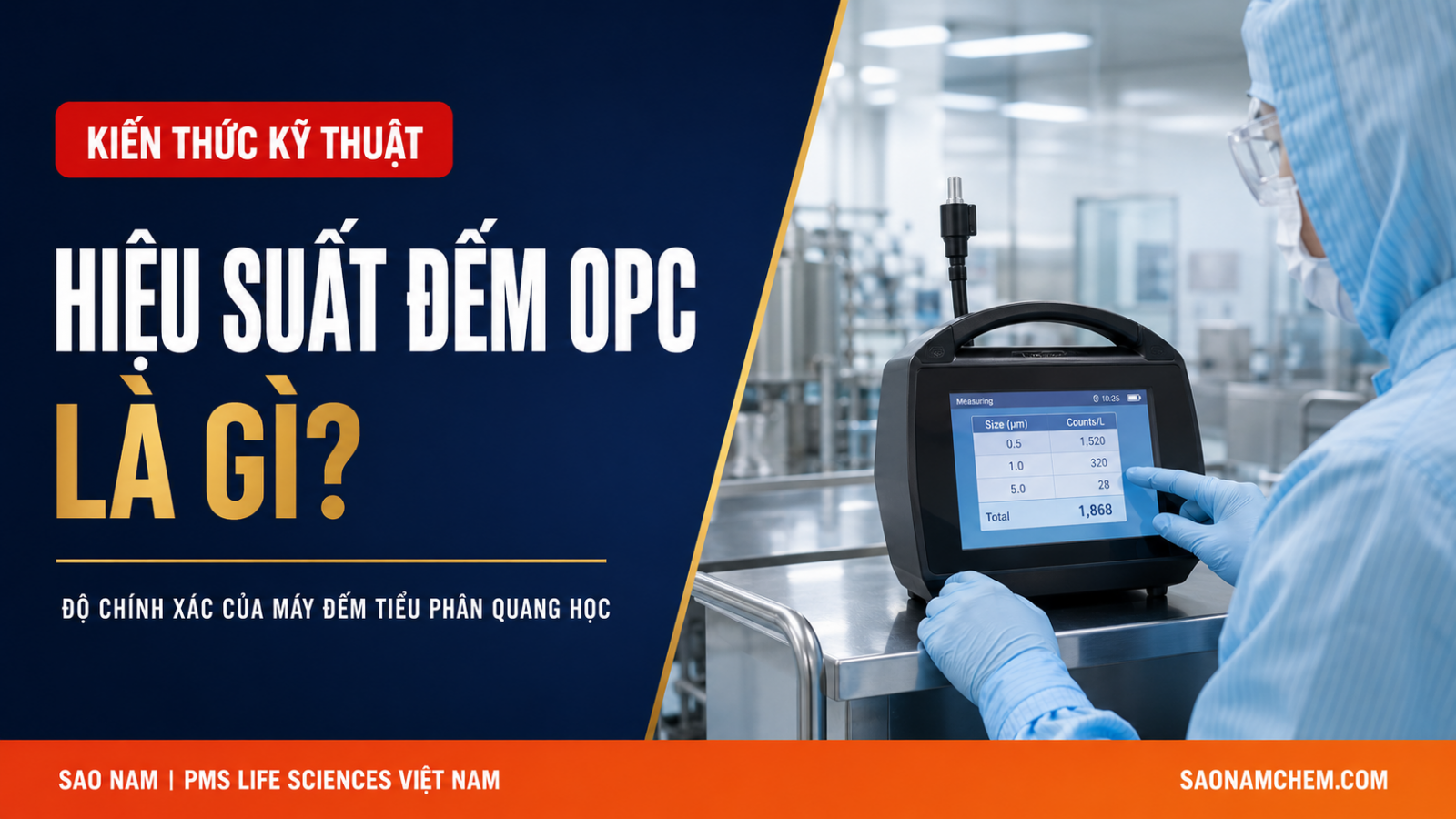 Hiệu suất đếm OPC và độ phân giải máy đếm tiểu phân phòng sạch