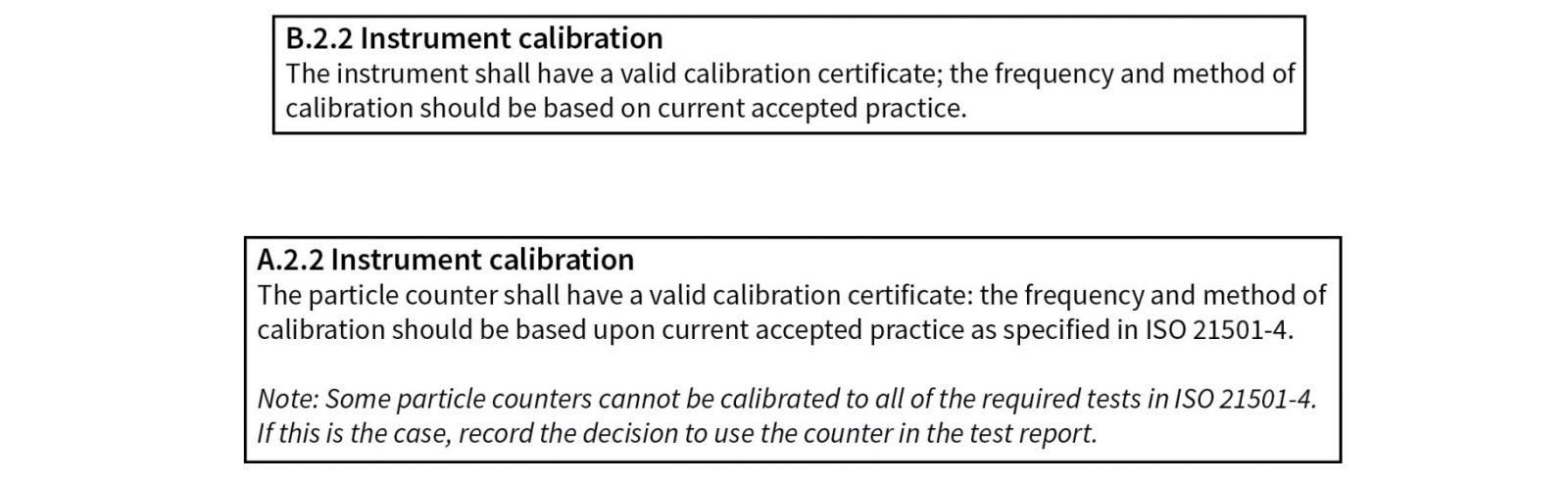 ISO 14644-1