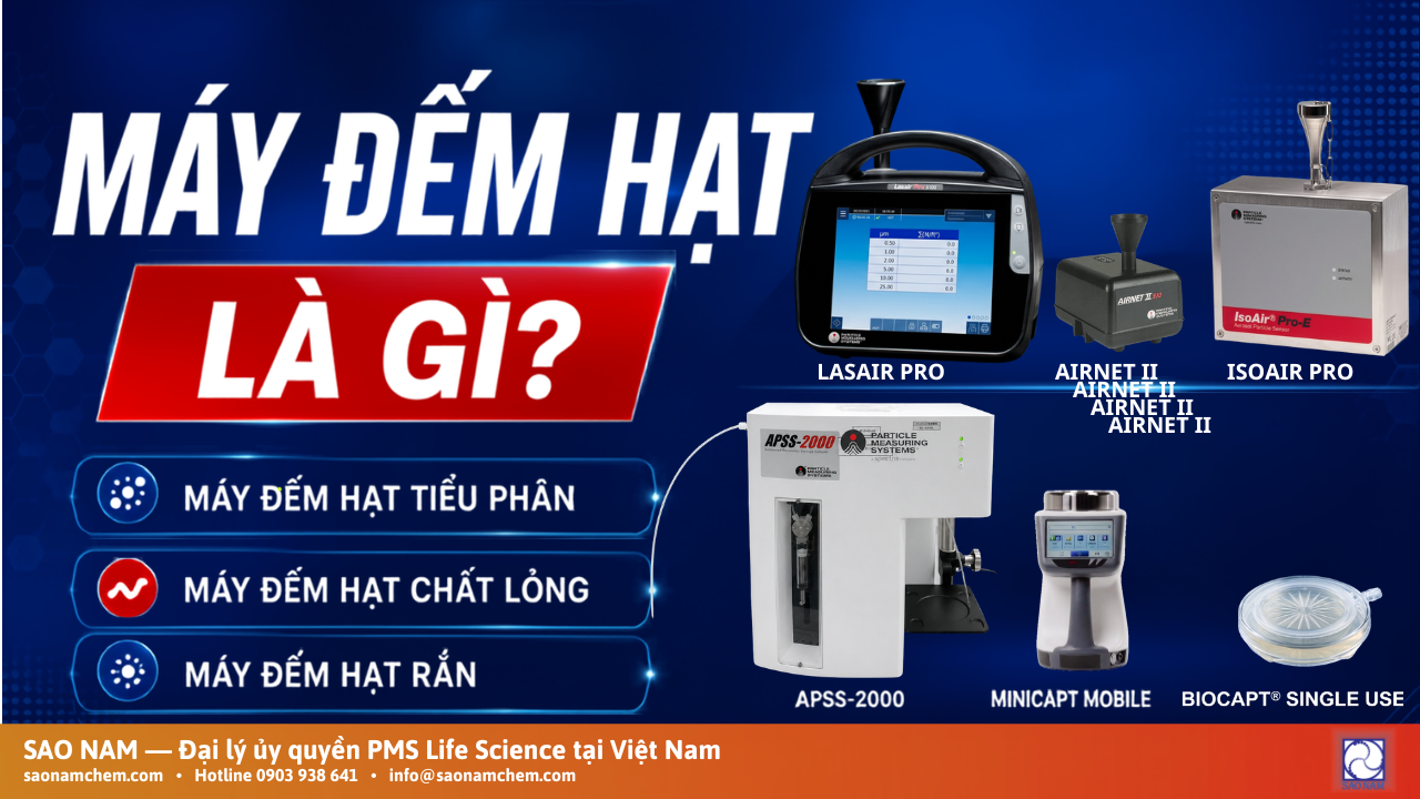 máy đếm hạt tiểu phân