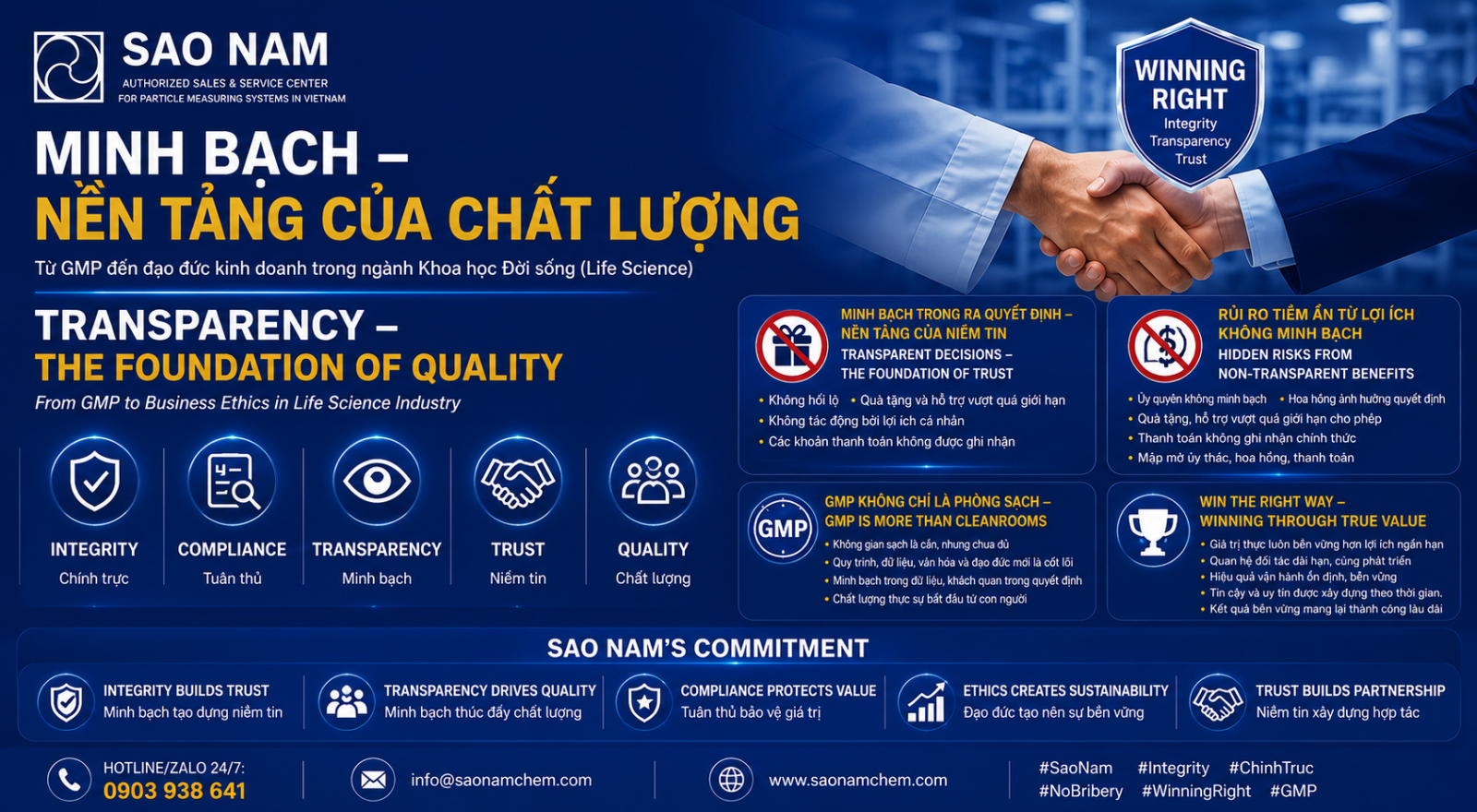 minh bạch là nền tảng chất lượng - Sao Nam