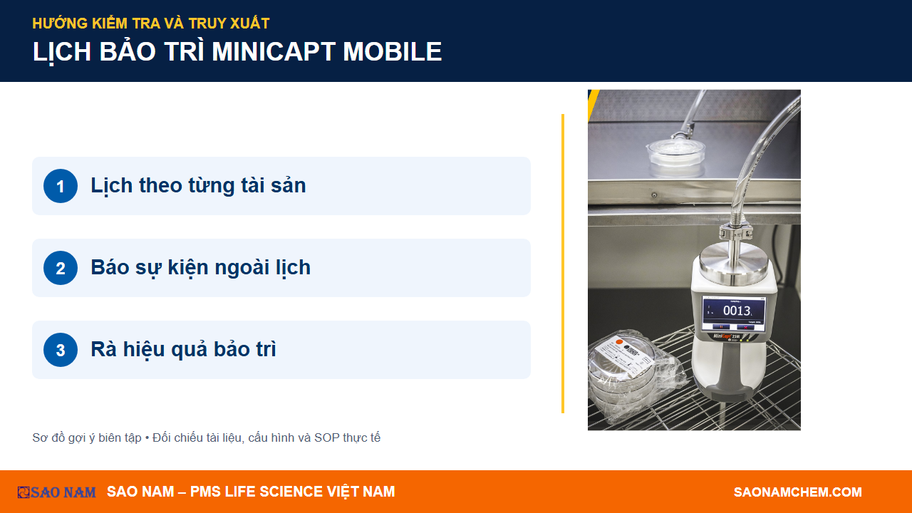Sao Nam: Lịch theo từng tài sản → Báo sự kiện ngoài lịch → Rà hiệu quả bảo trì