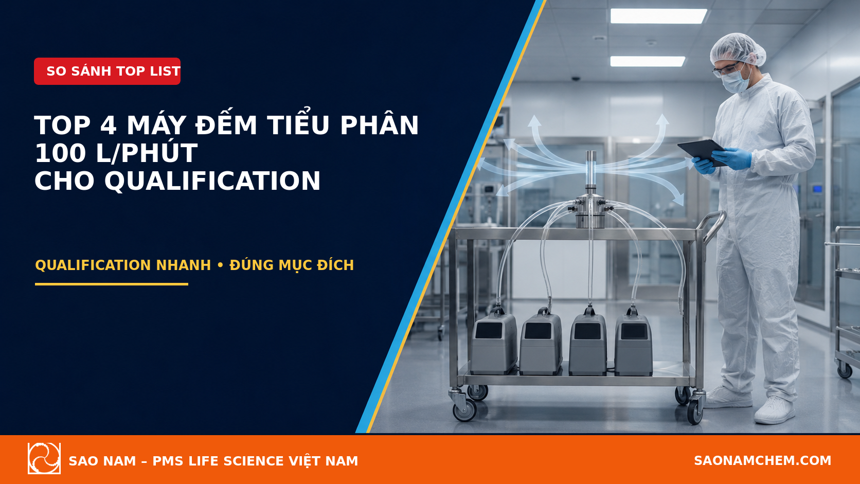 Top 4 máy đếm tiểu phân 100 L/phút cho thẩm định phòng sạch