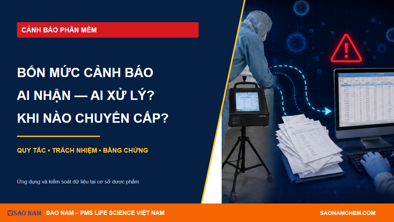 Bốn mức cảnh báo FacilityNet Insight: xây ma trận phản ứng có trách nhiệm