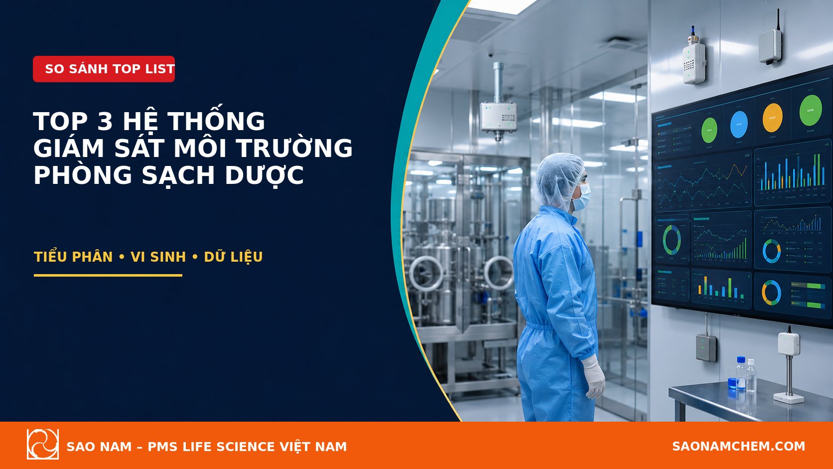 Top 3 hệ thống giám sát môi trường phòng sạch dược