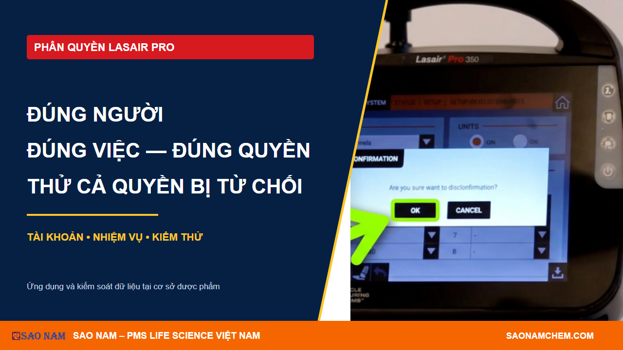 Phân quyền Lasair Pro: lập ma trận nhiệm vụ và kiểm tra quyền bị từ chối