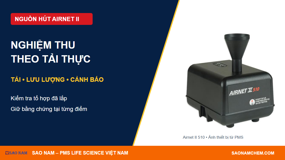 Nghiệm thu nguồn hút ngoài Airnet II: kiểm tra theo tải thực tế