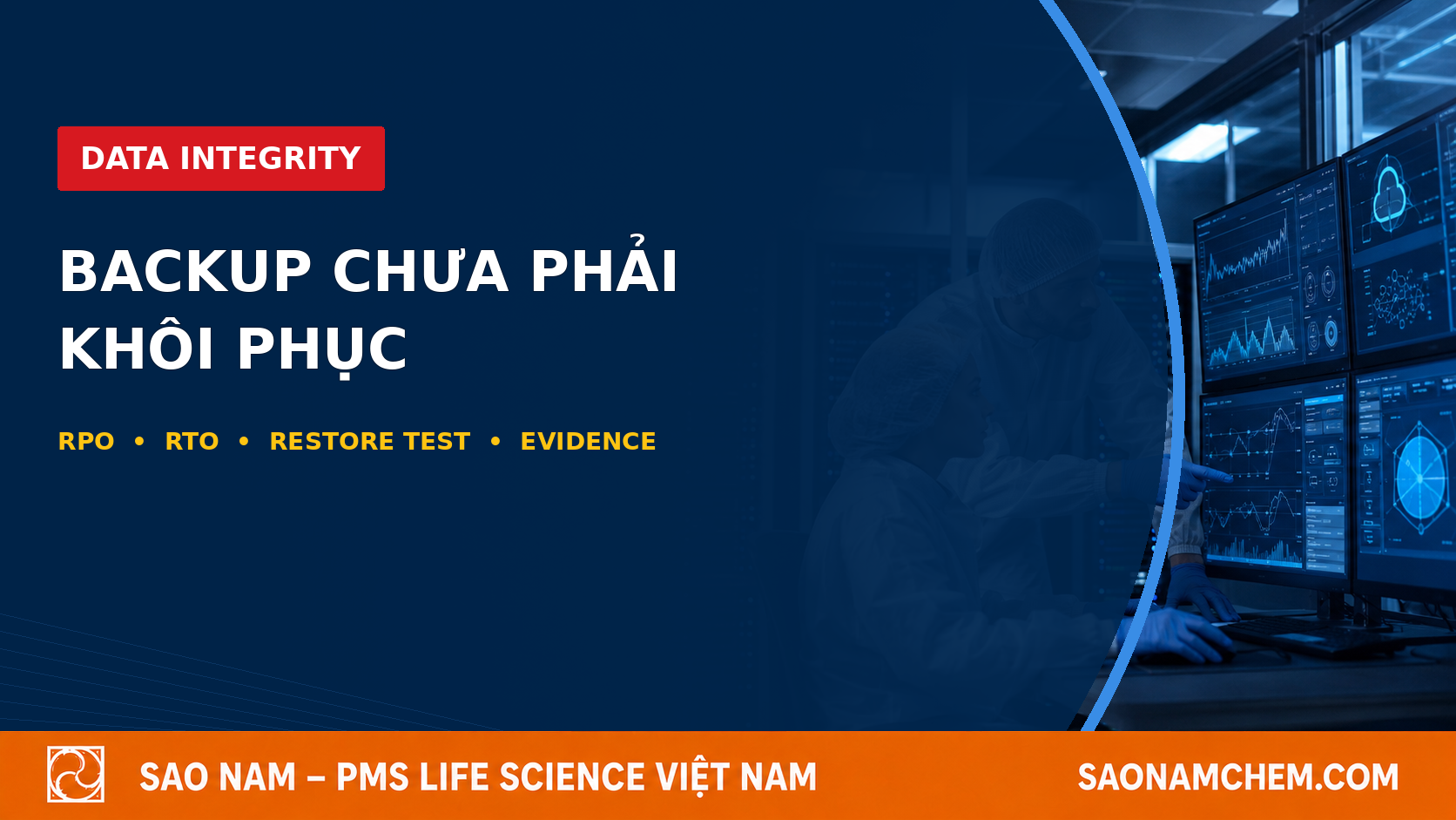 Cách kiểm thử phương án khôi phục sau thảm họa cho dữ liệu giám sát môi trường