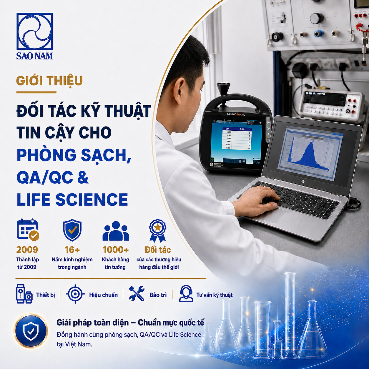 Giới Thiệu