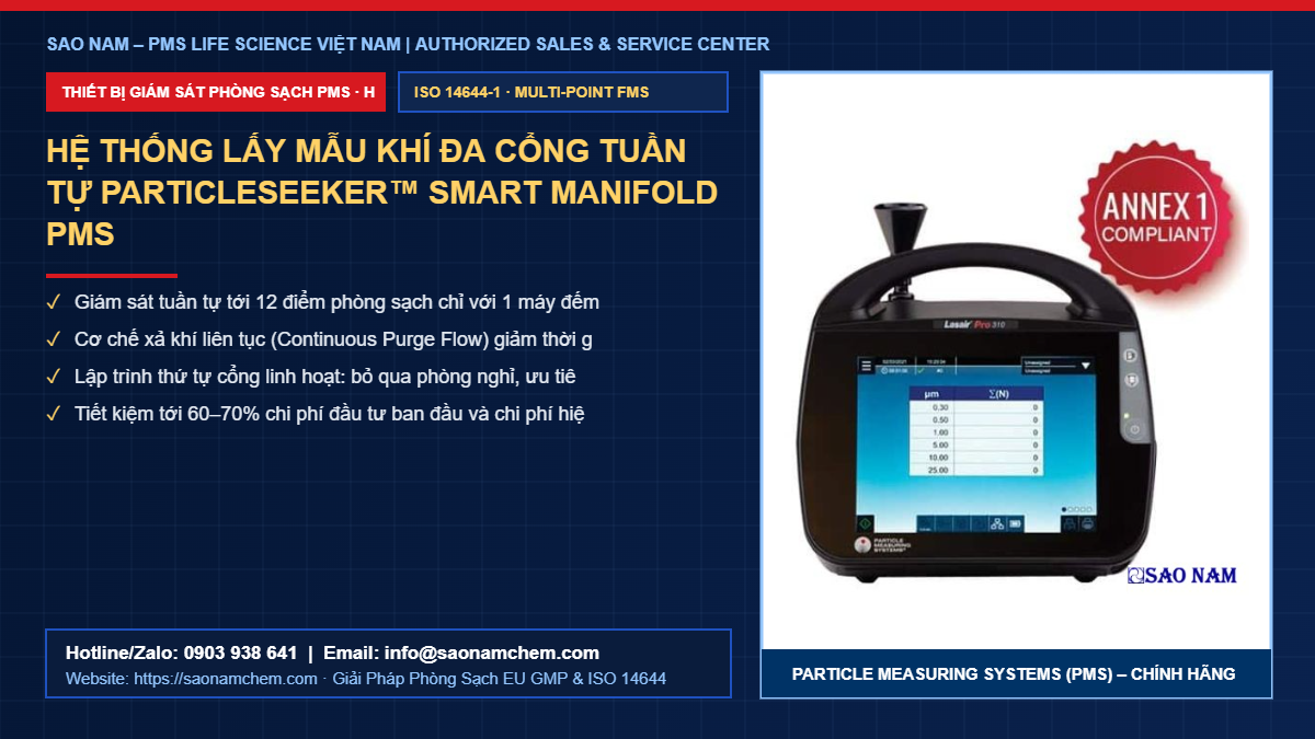 Hệ Thống Lấy Mẫu Khí Đa Cổng Tuần Tự ParticleSeeker™ Smart Manifold PMS
