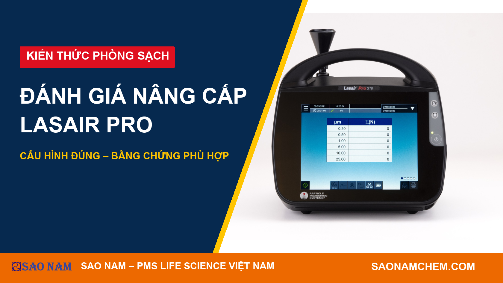 Từ Lasair III đến Lasair Pro: đánh giá nâng cấp theo khoảng cách sử dụng