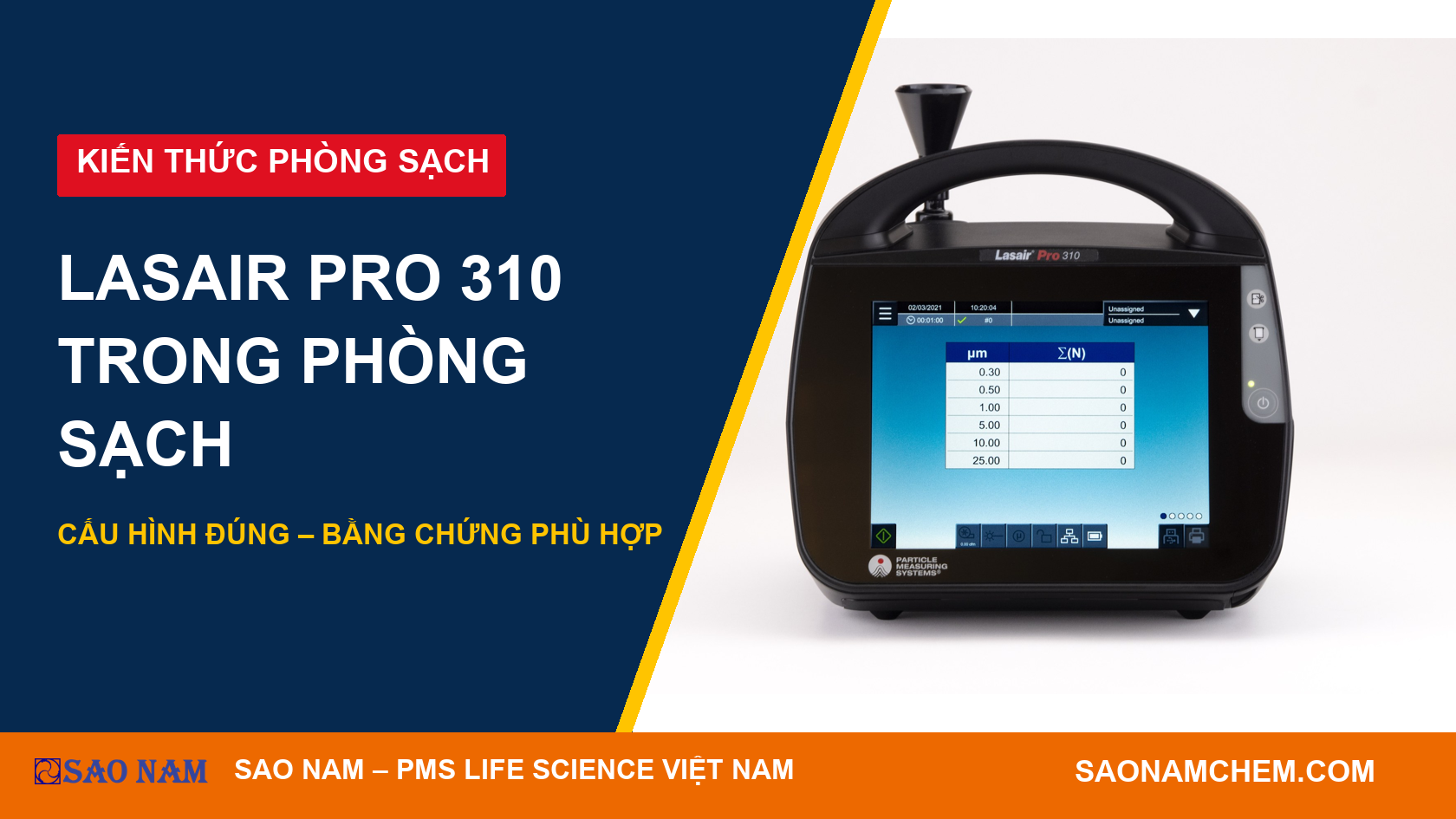 Lasair Pro 310 trong phòng sạch dược: kênh đo, lưu lượng và hồ sơ sử dụng