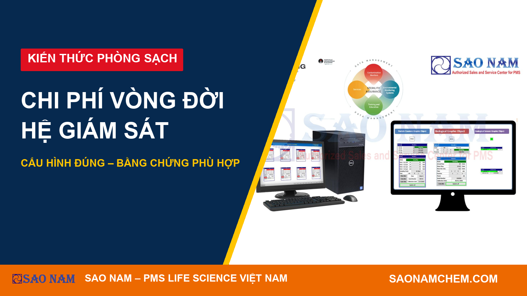 Chi phí vận hành FMS: tính tổng chi phí sở hữu trước khi chốt báo giá