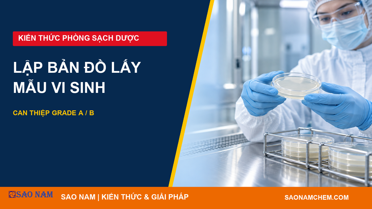 Bản đồ lấy mẫu vi sinh Grade A/B: gắn vị trí với can thiệp và hồ sơ mẫu