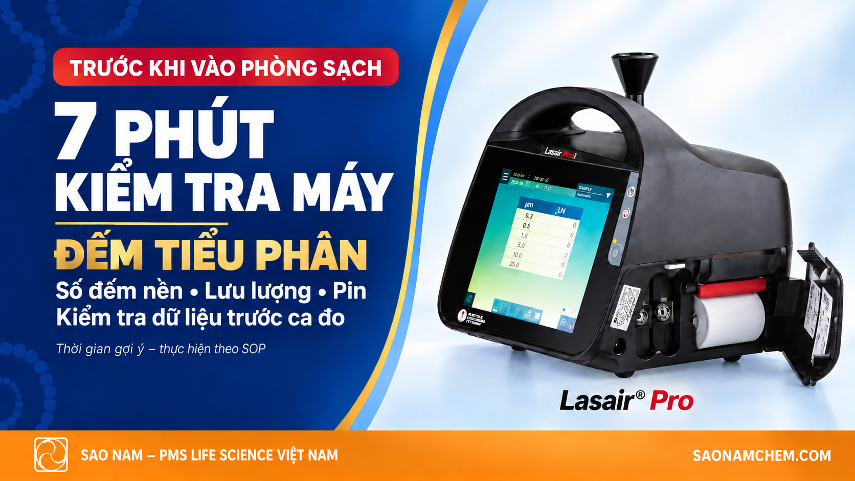 Kiểm tra máy đếm hạt trước khi vào phòng sạch: số đếm nền, lưu lượng và dữ liệu