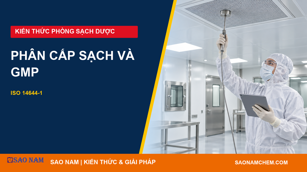 ISO 14644-1 và cấp GMP: vì sao phân loại hạt chưa đủ cho thuốc vô trùng?