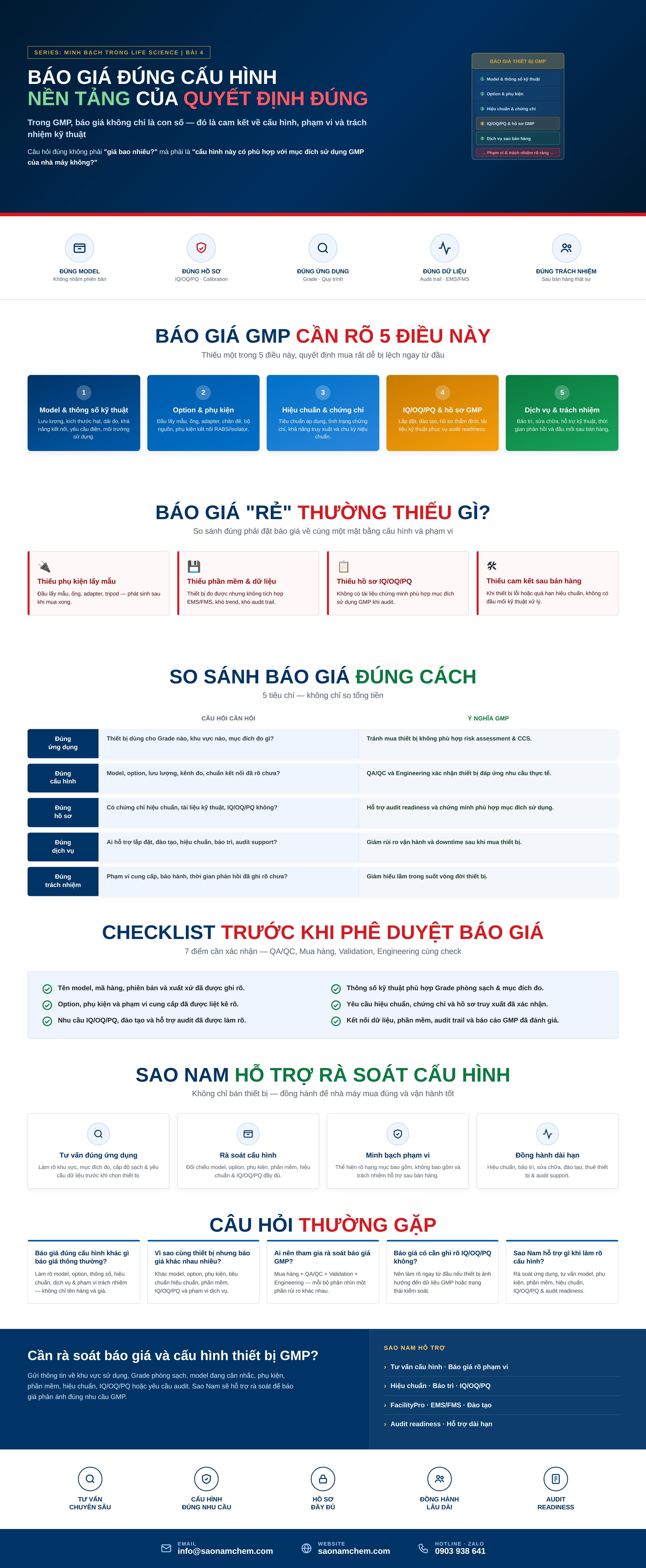 Báo giá đúng cấu hình – nền tảng của quyết định đúng