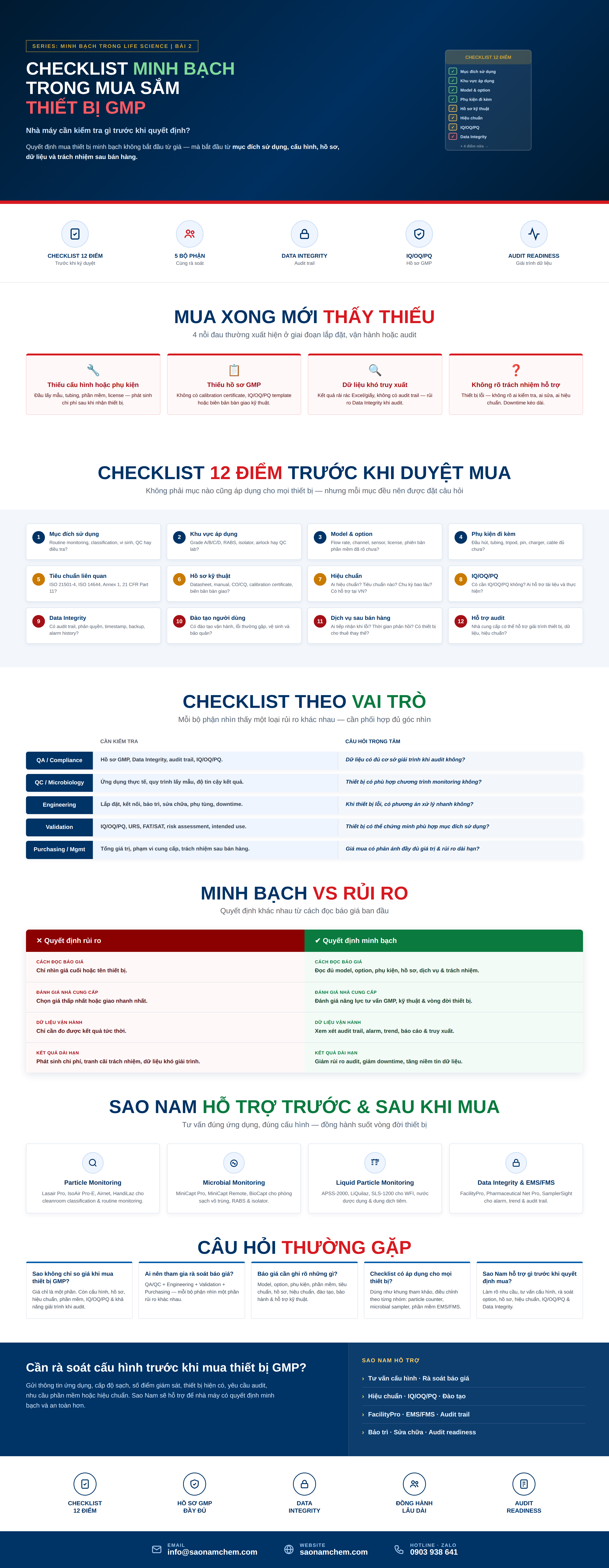 Checklist minh bạch trong mua sắm thiết bị GMP: Nhà máy cần kiểm tra gì trước khi quyết định?