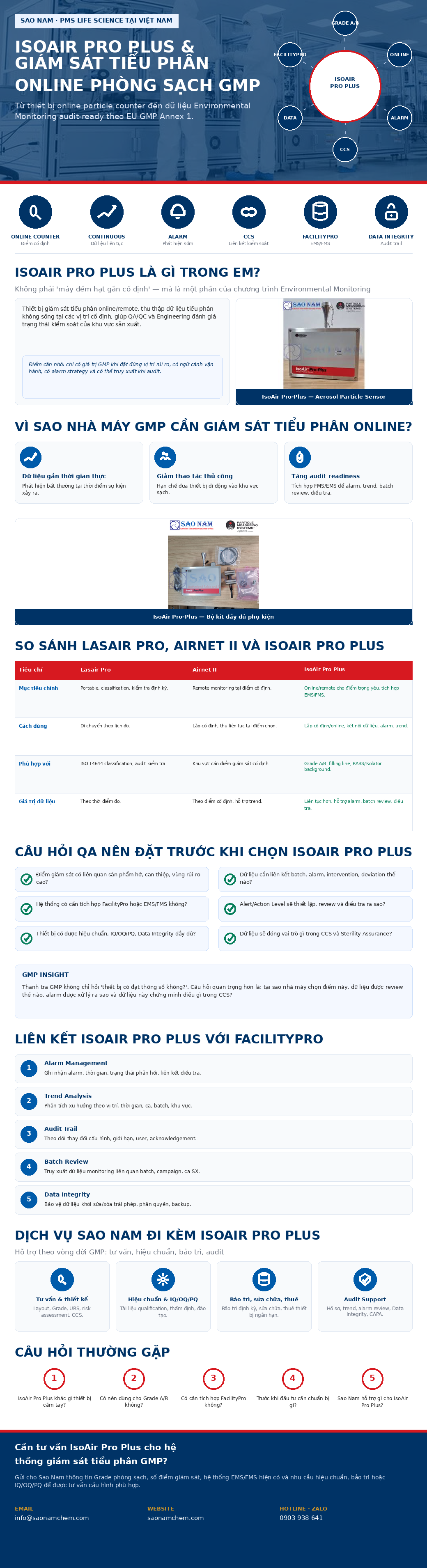 IsoAir Pro Plus – Giám sát tiểu phân online cho phòng sạch GMP
