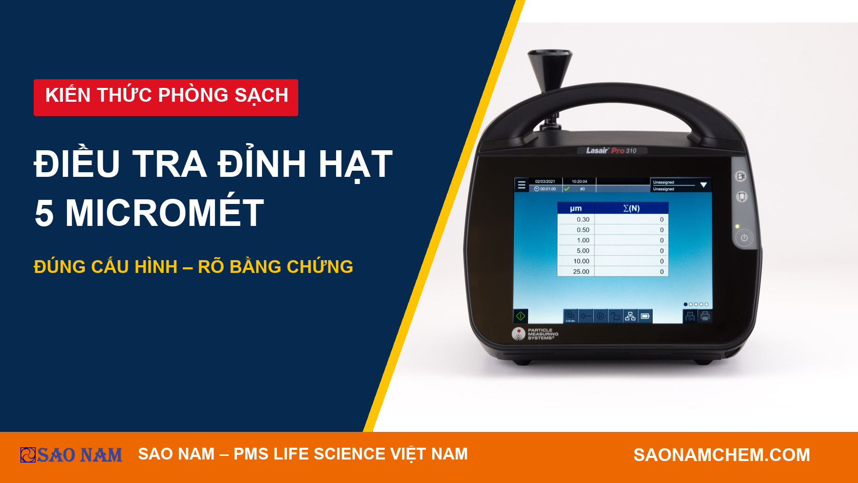 Đỉnh hạt 5 µm khi kênh 0,5 µm ổn định: điều tra từ dữ liệu nào?
