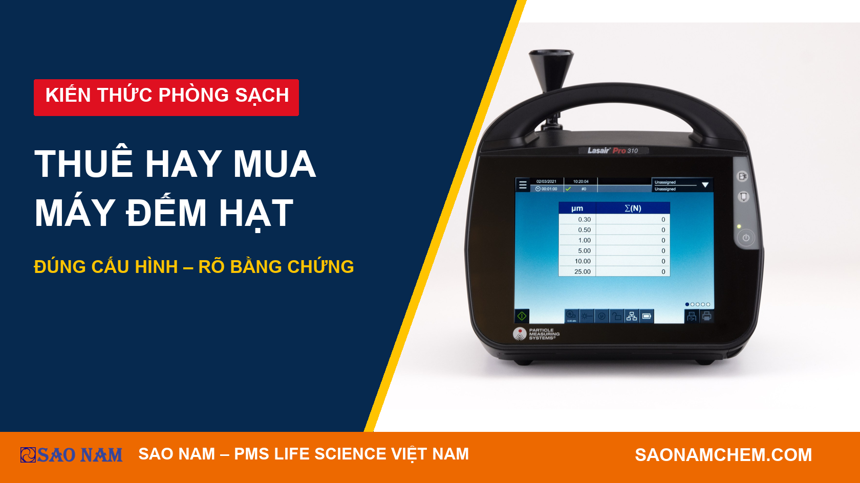 Thuê hay mua máy đếm tiểu phân phòng sạch? Cách chọn theo nhu cầu
