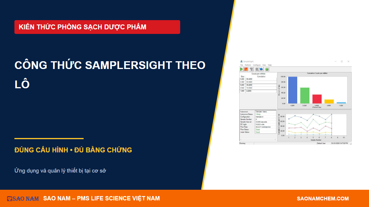 Công thức SamplerSight Pharma theo lô: quản lý phiên bản và truy xuất phép thử