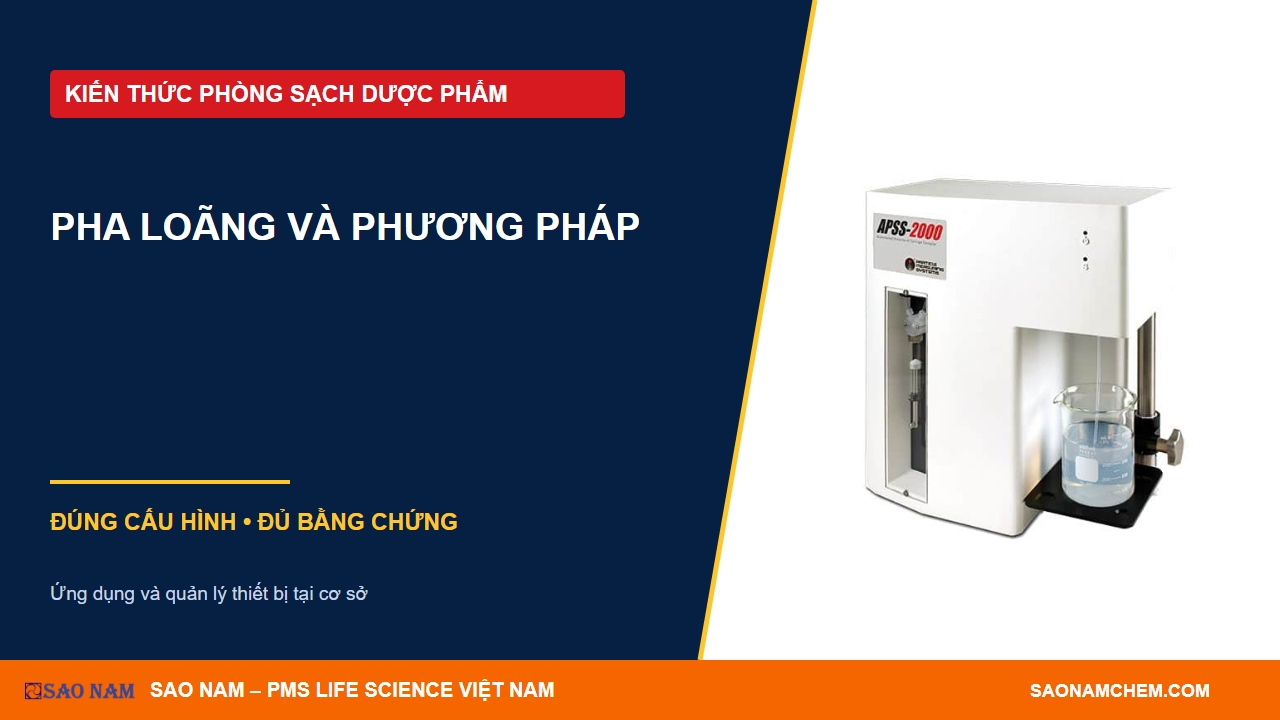 Pha loãng mẫu trên APSS-2000: xây dựng bằng chứng phù hợp phương pháp