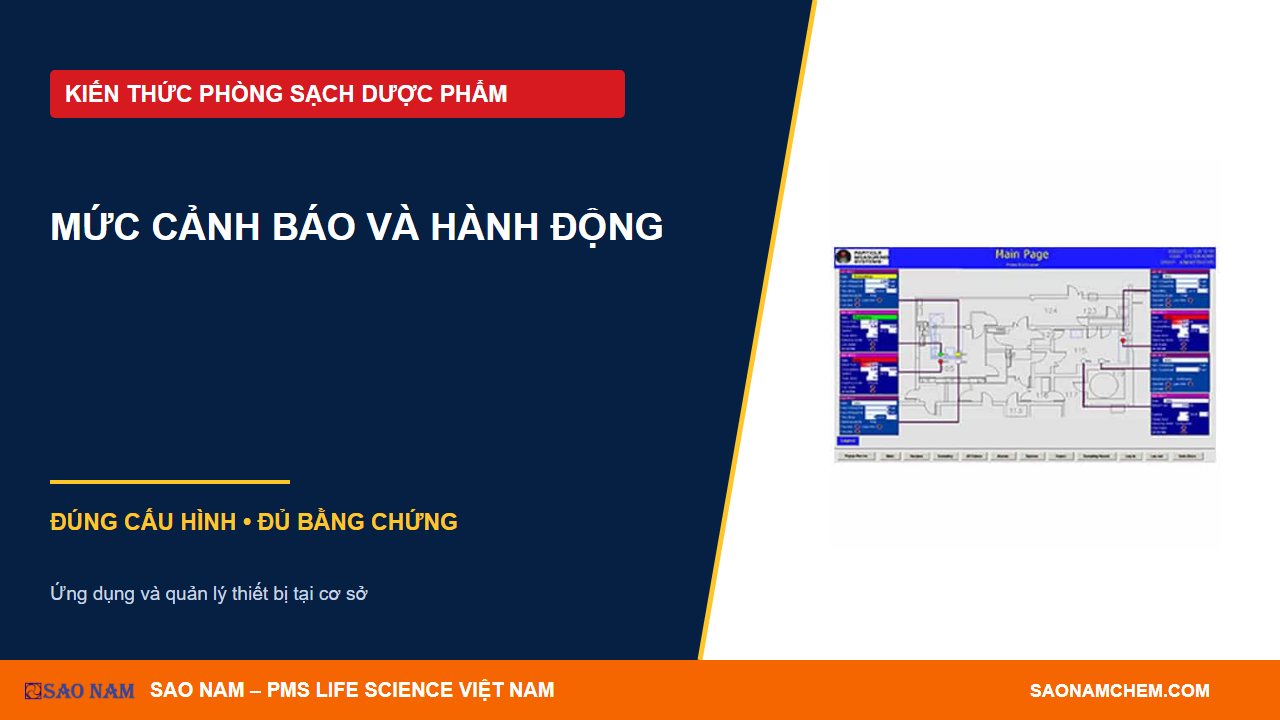 Giới hạn cảnh báo và hành động: thiết lập theo dữ liệu phòng sạch dược