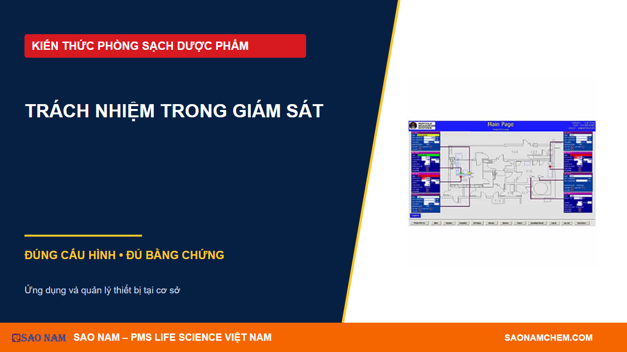 Chương trình EM theo Annex 1: ai đo gì, ở đâu và khi nào?