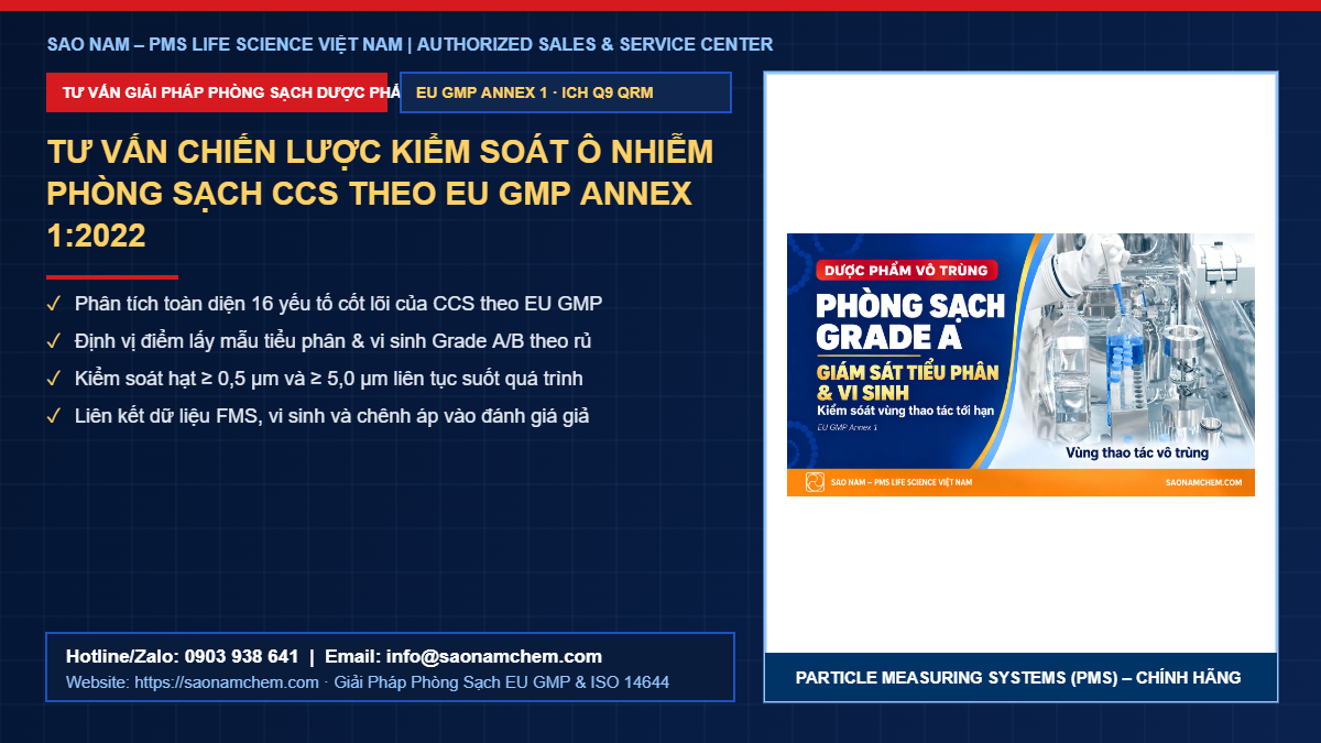 Tư Vấn Chiến Lược Kiểm Soát Ô Nhiễm Phòng Sạch CCS Theo EU GMP Annex 1:2022